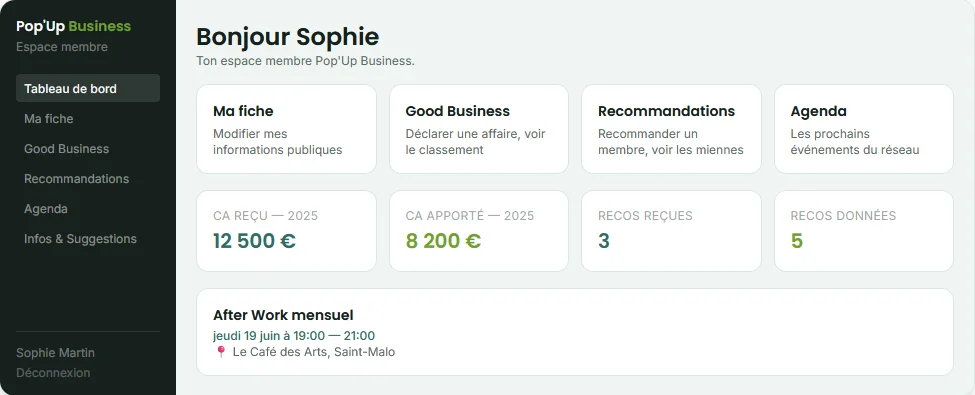 Un espace membre dédié pour tous les adhérents Pop'Up Business